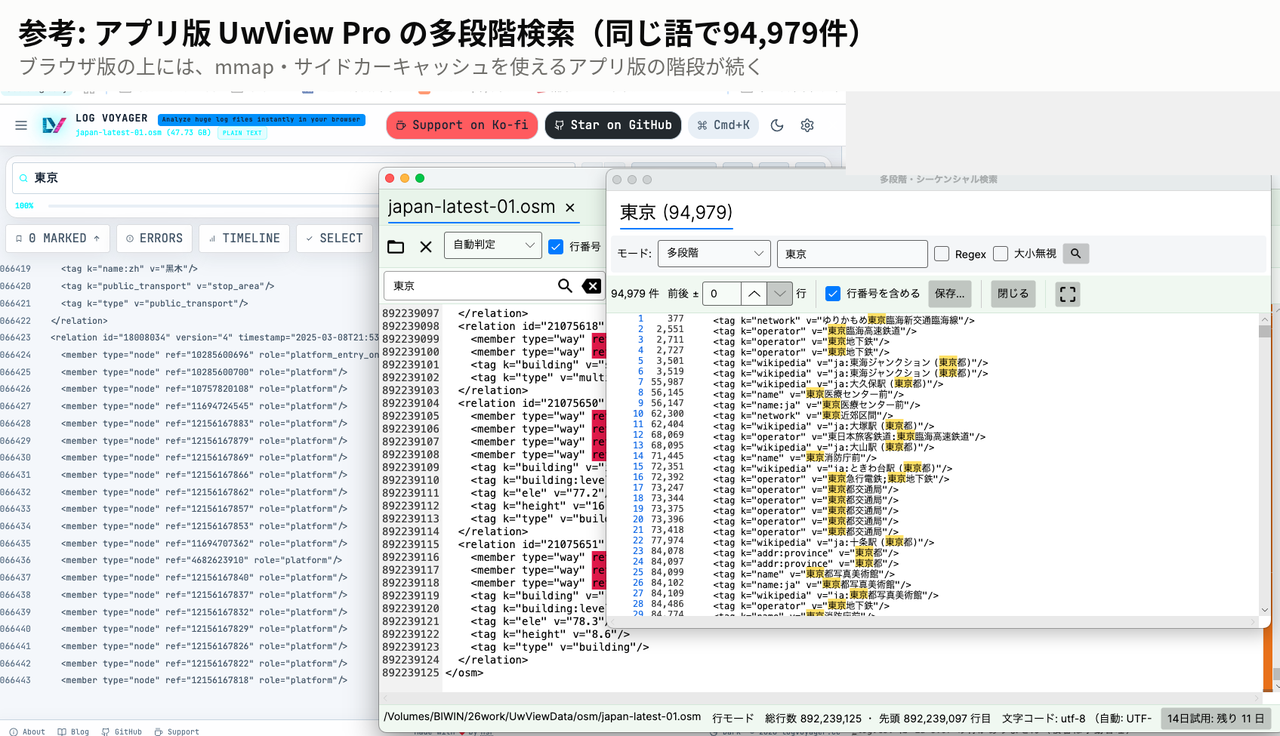 参考: アプリ版UwView Proの多段階検索。同じ語で94,979件を絞り込み対象にできる