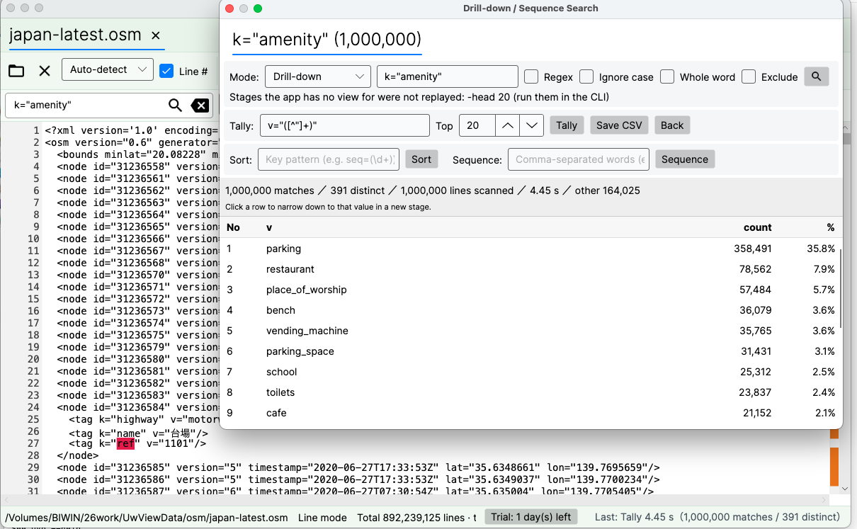 The GUI after receiving the CLI result: the hit list, the tally ranking and the text side by side, ready to search again with a different term