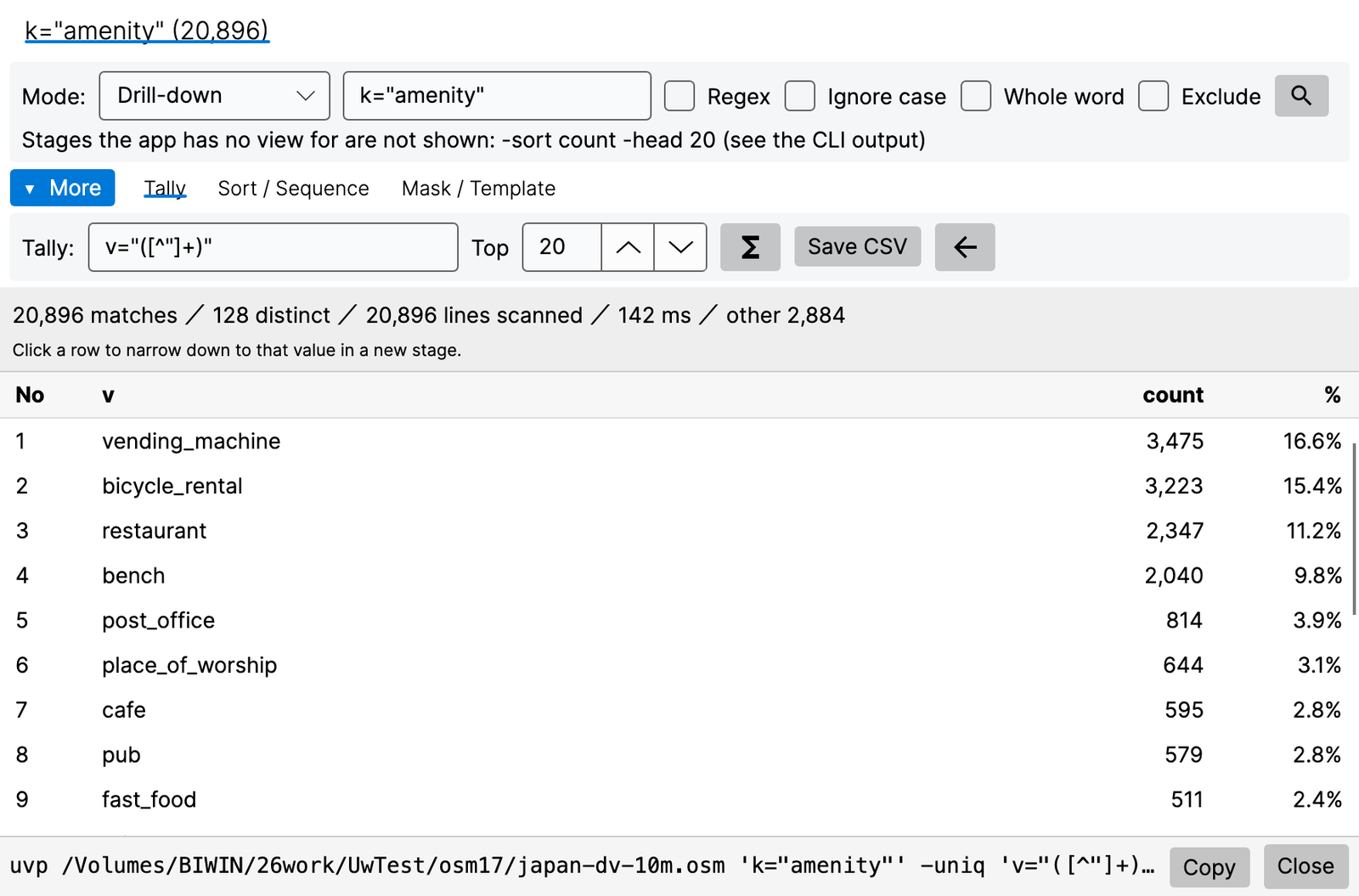 With -uniq the result window opens on the Tally tab, listing amenity types by count