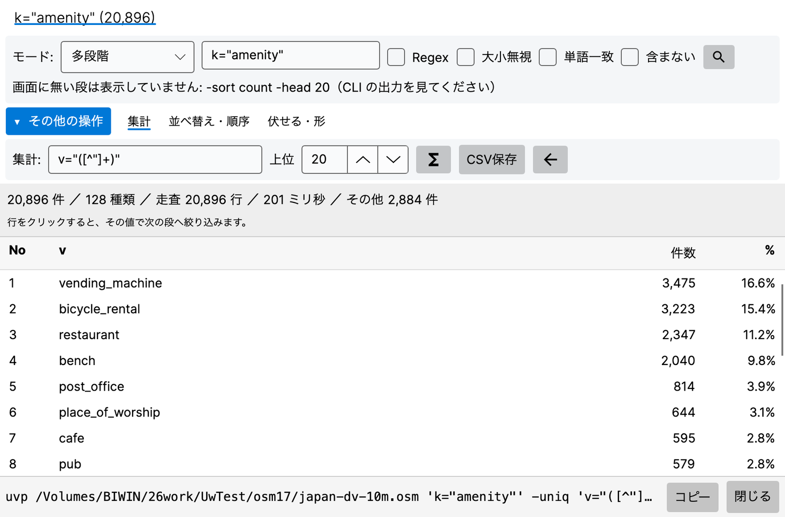 -uniq の行を入れると、結果の窓は「集計」のタブで開き、施設の種類が多い順に並ぶ
